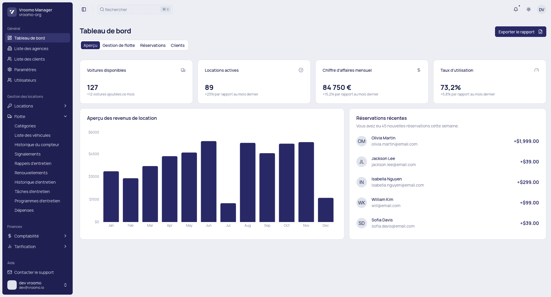 Vroomo Dashboard - Gestion de flotte automobile